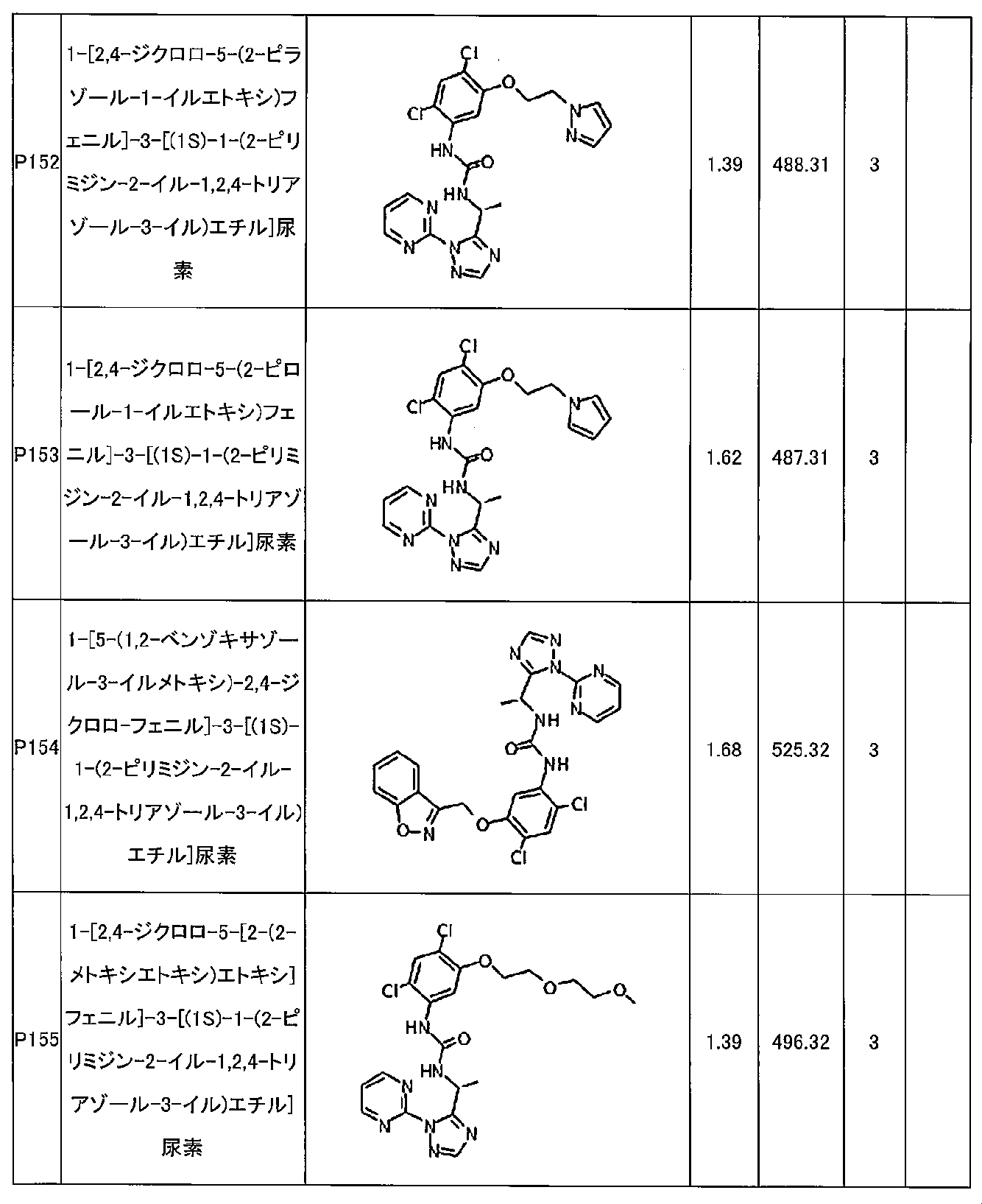 Figure 2024506253000102