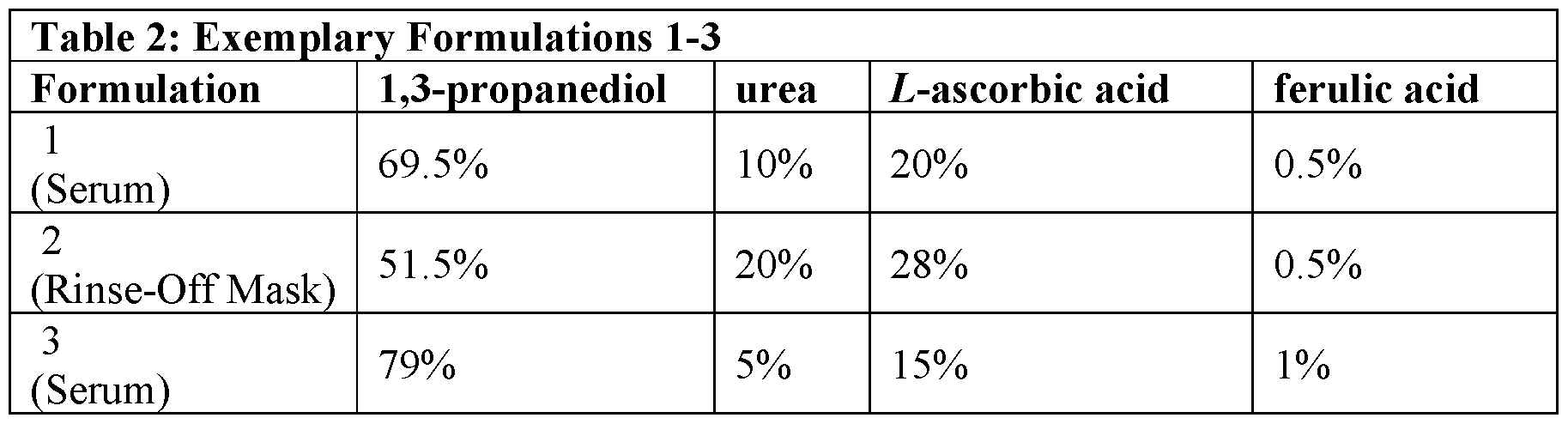 Figure imgf000106_0001