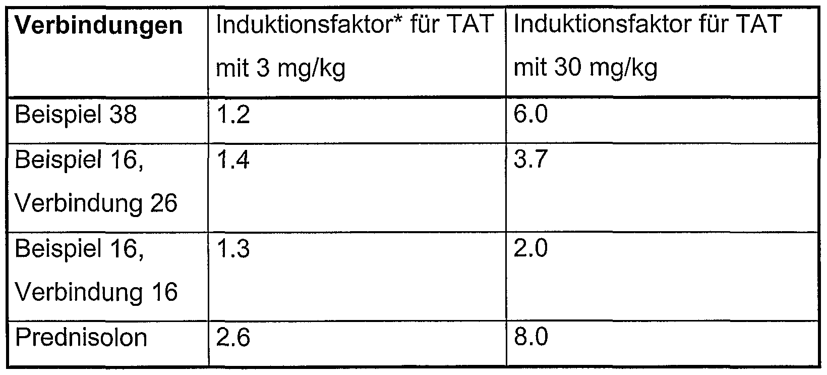 Figure imgf000091_0001
