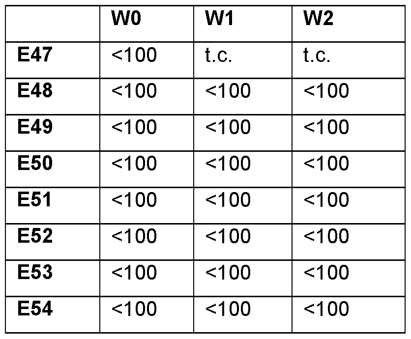Figure imgf000068_0001