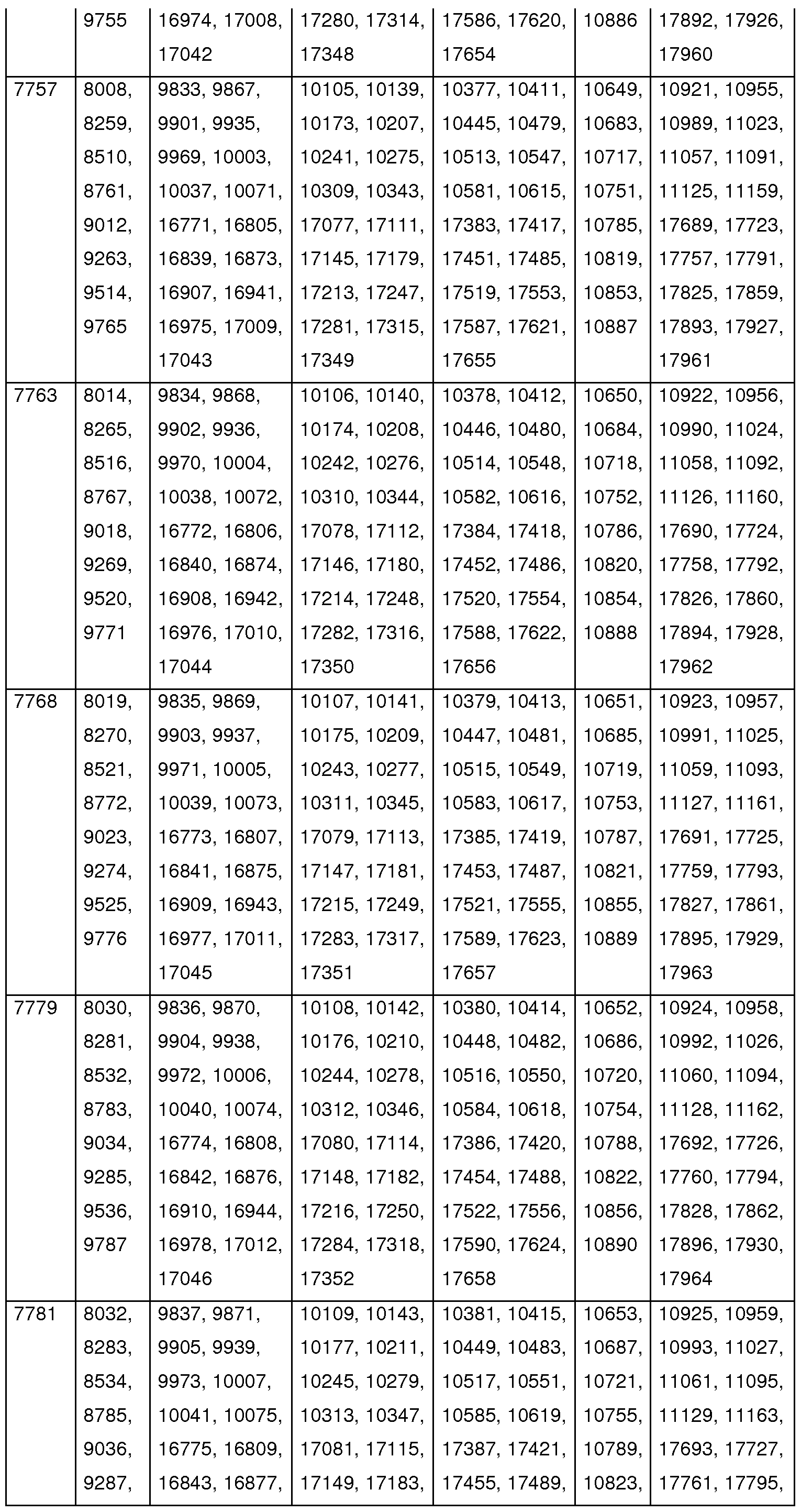 Figure imgf000136_0001