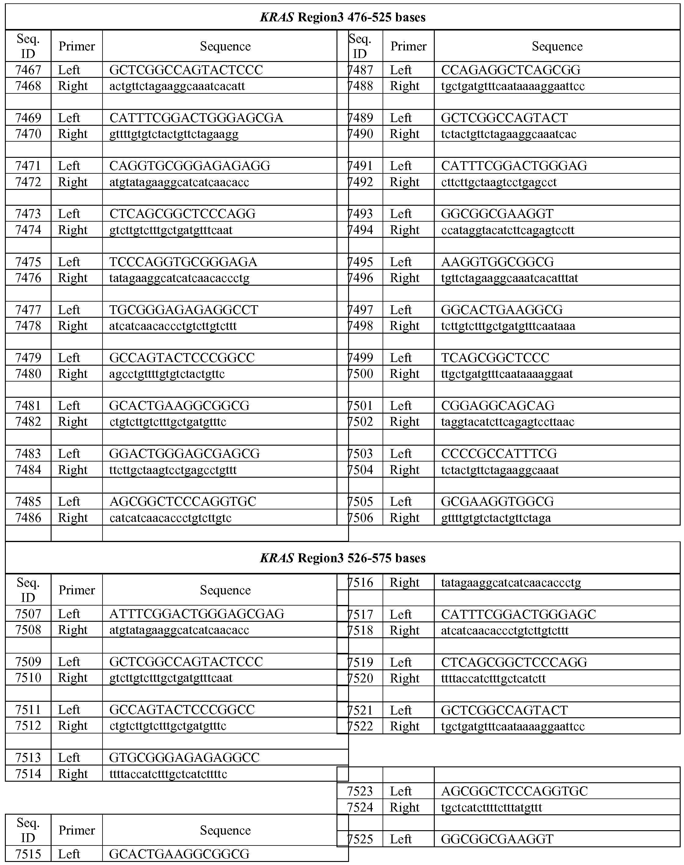 Figure imgf000231_0001
