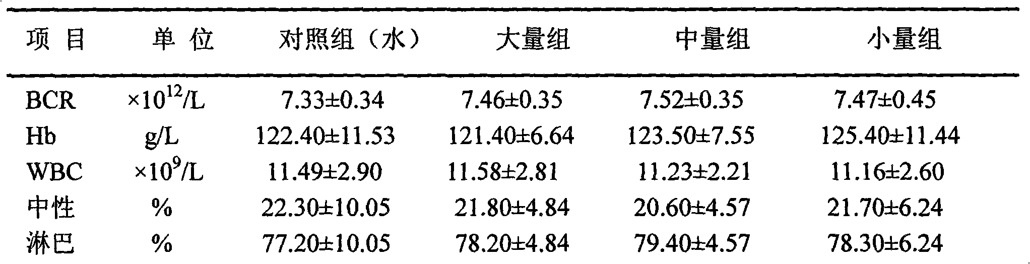 Figure G2009100239647D00203