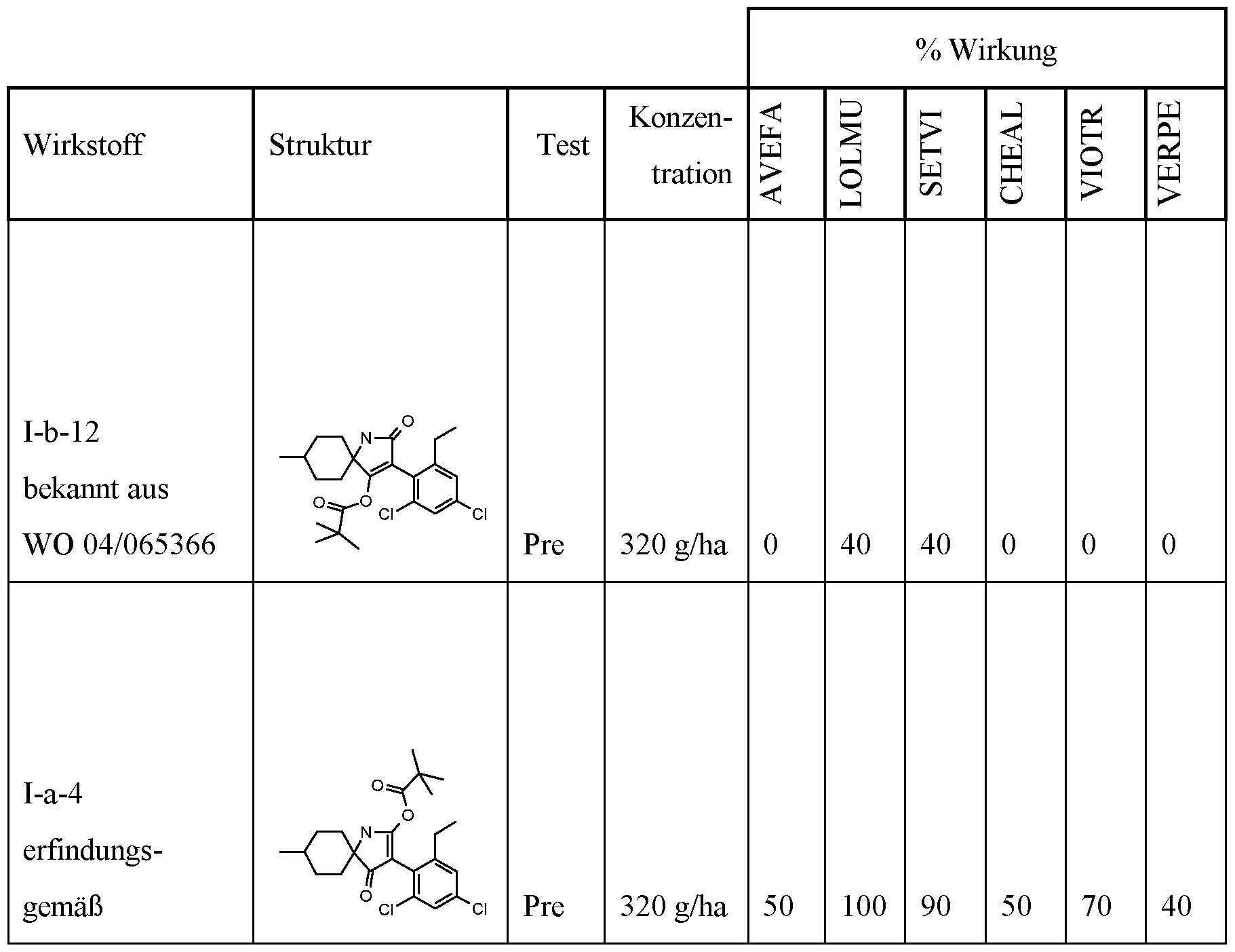 Figure imgf000112_0001