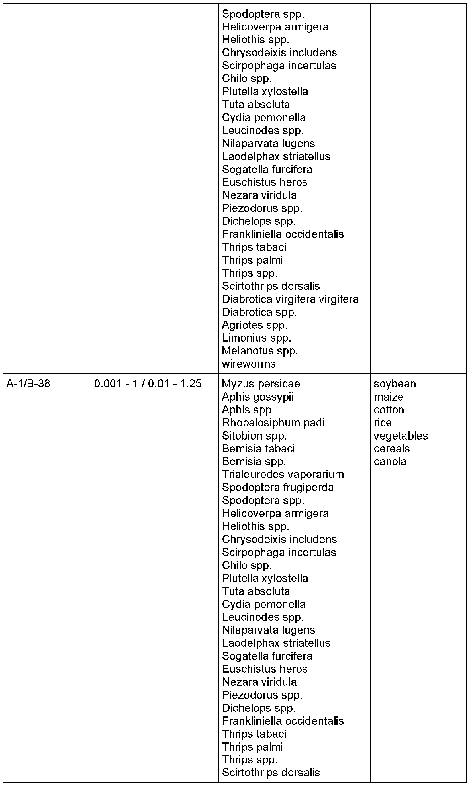 Figure imgf000071_0001