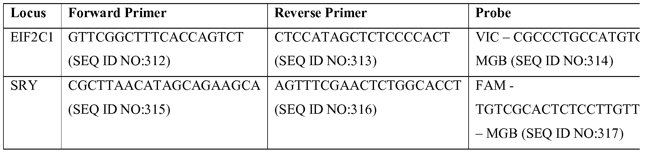 Figure imgf000057_0001