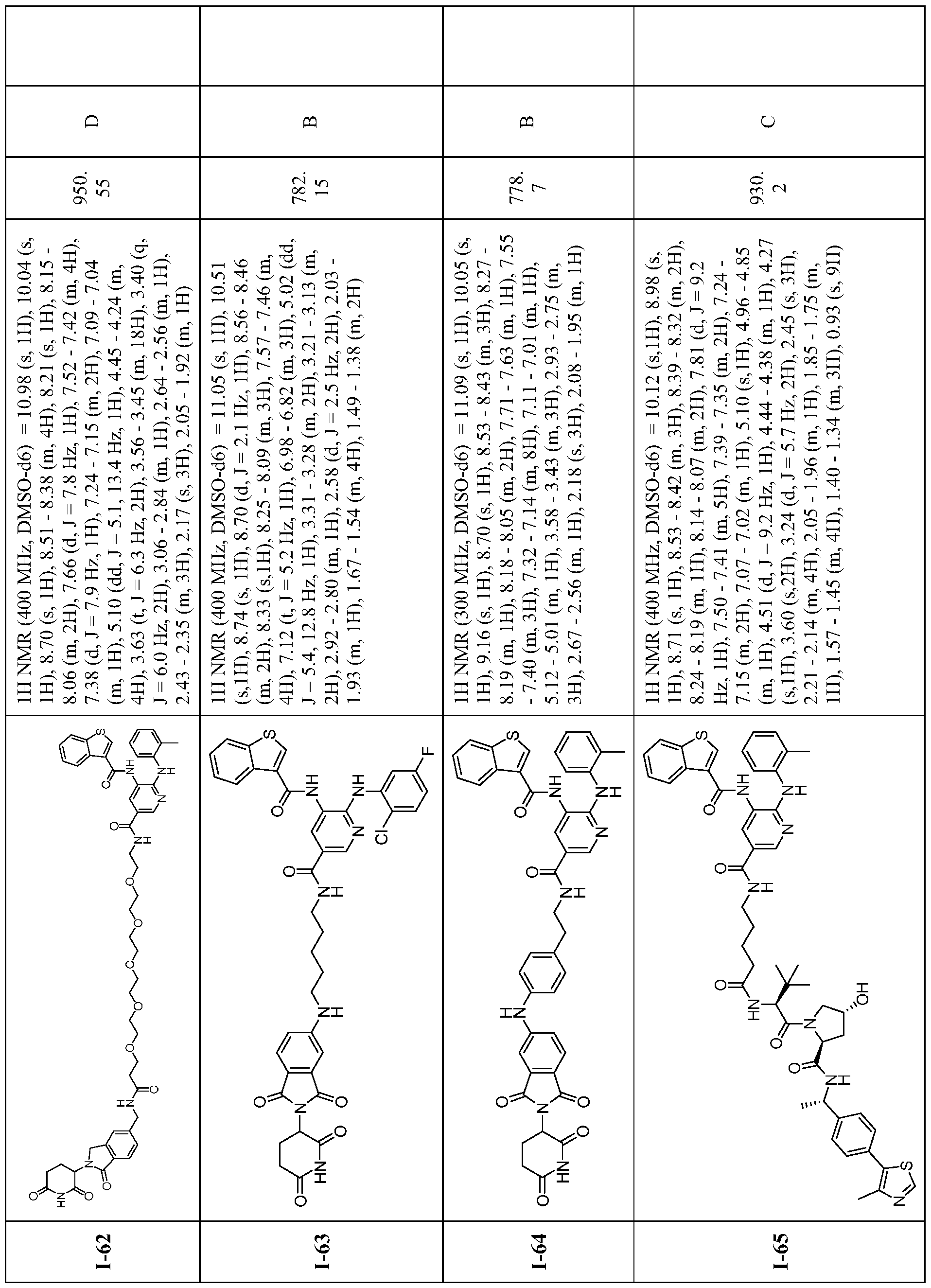 Figure imgf000608_0001