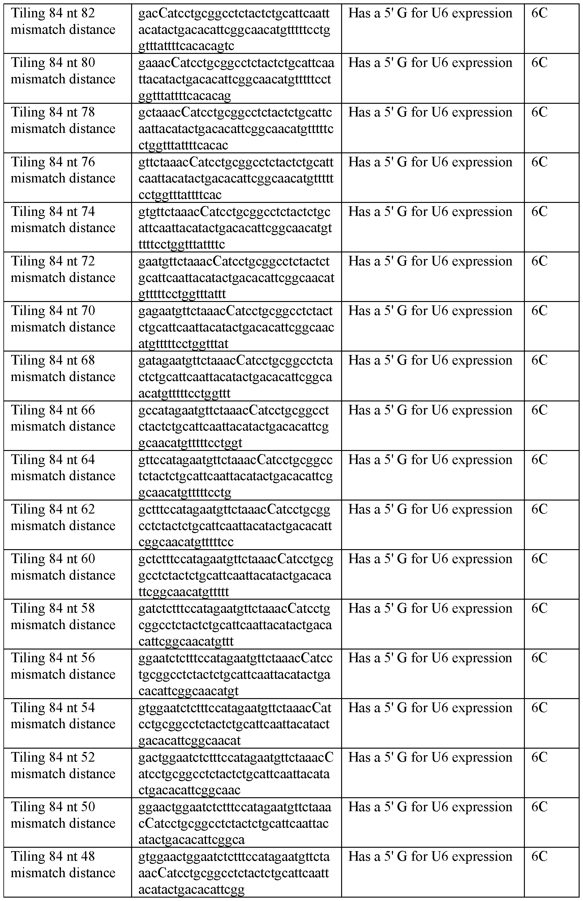 Figure imgf000301_0001