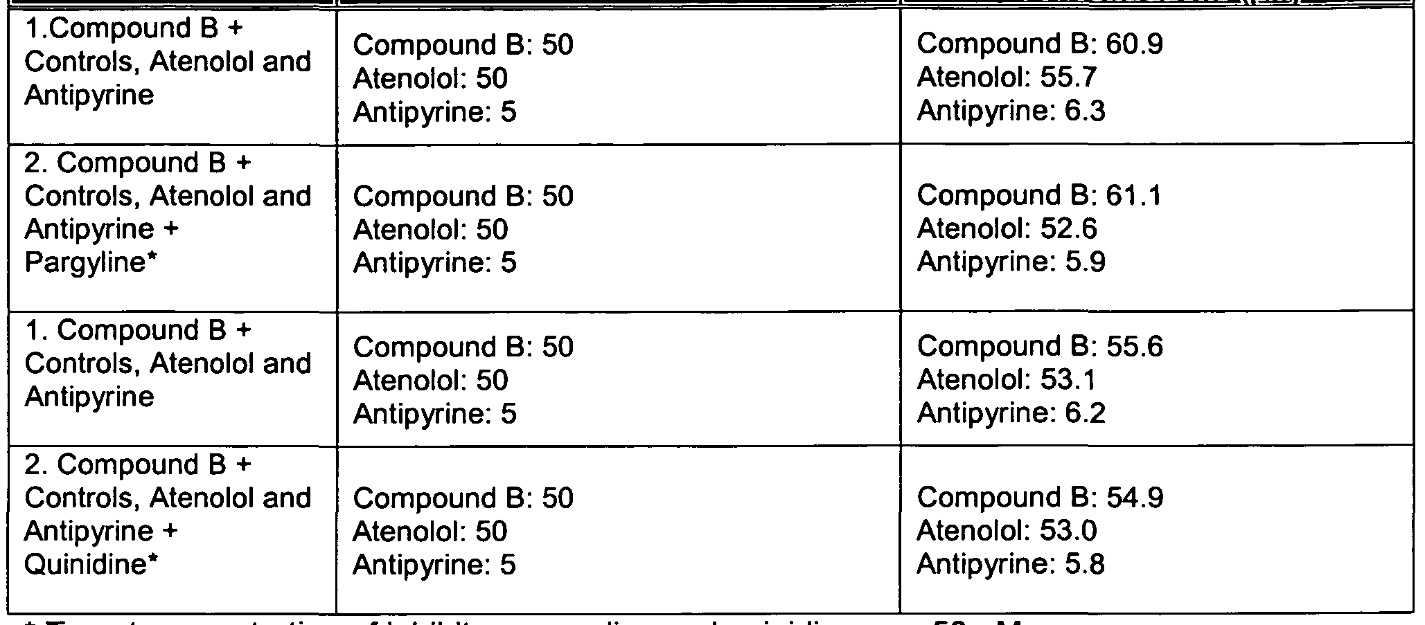 Figure imgf000030_0003