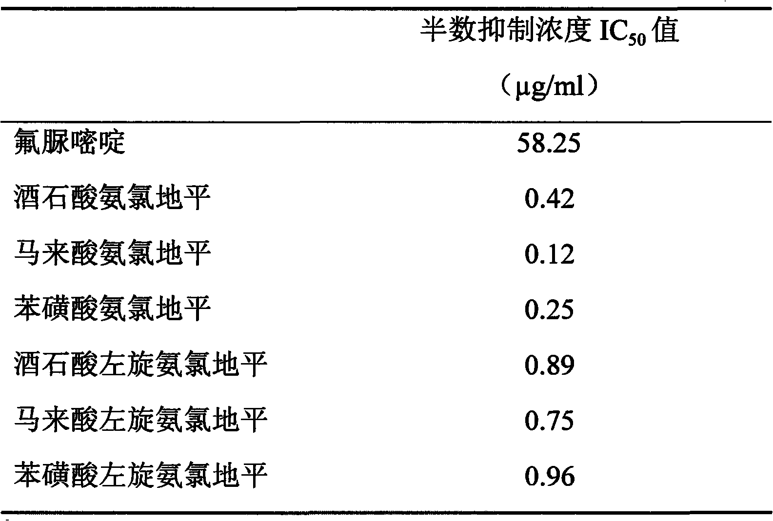 Figure A20081005489500161