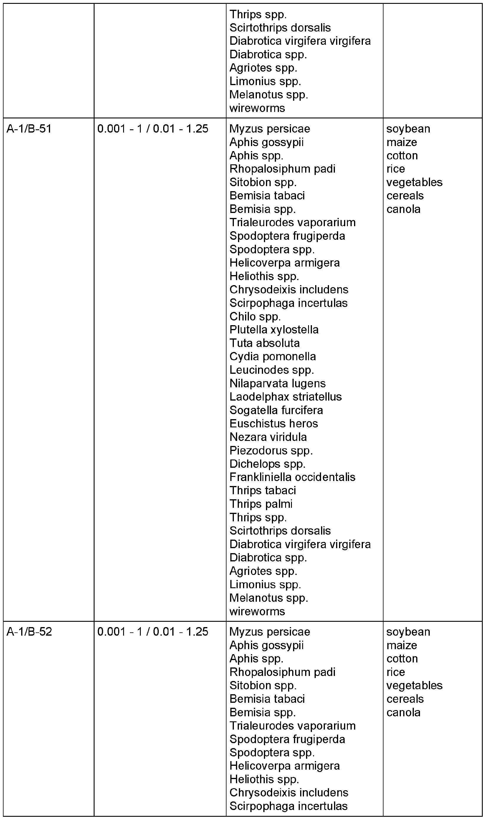 Figure imgf000077_0001