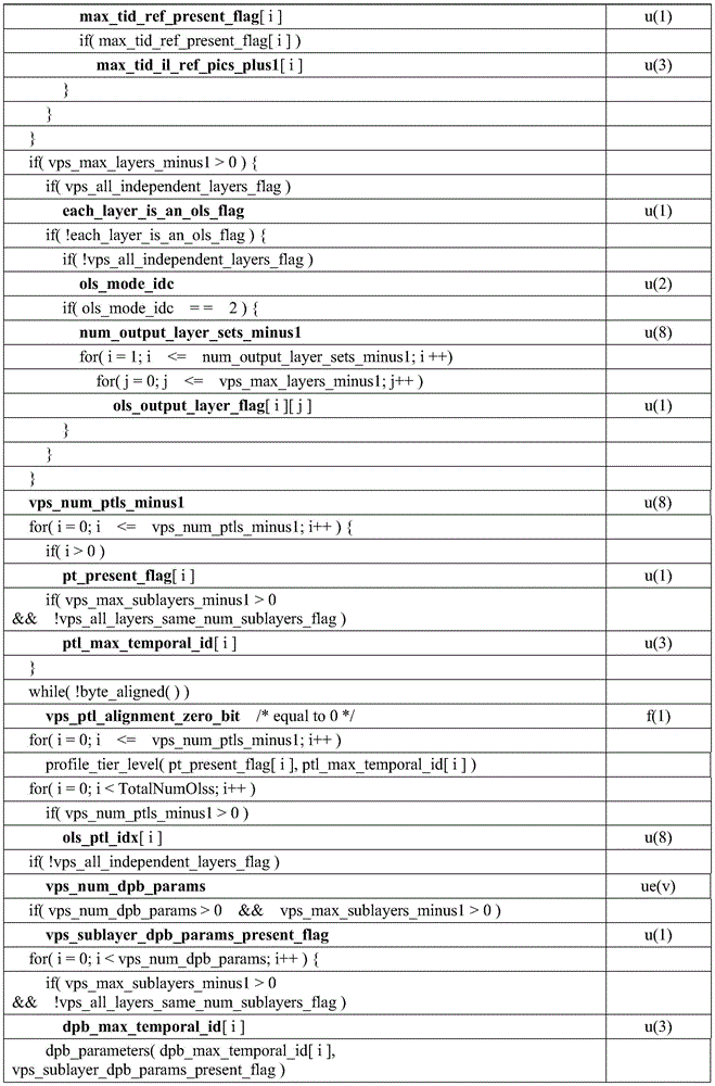 Figure BDA0003865684580000081