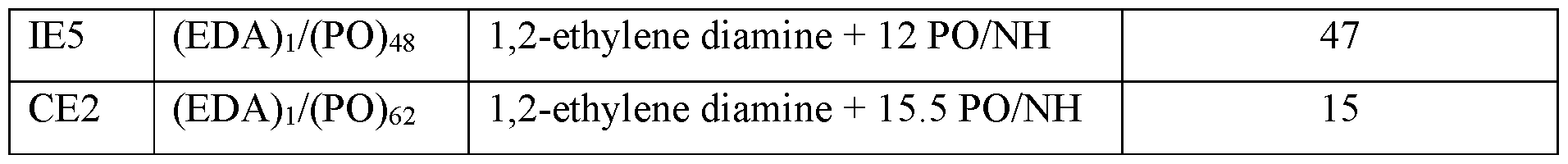 Figure imgf000061_0001