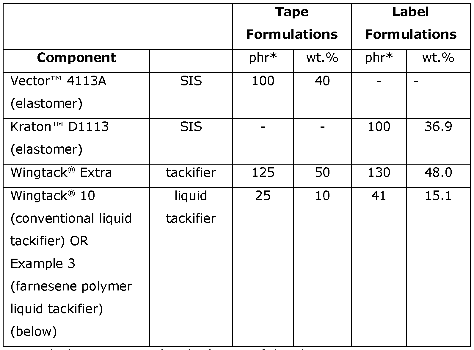 Figure imgf000018_0001