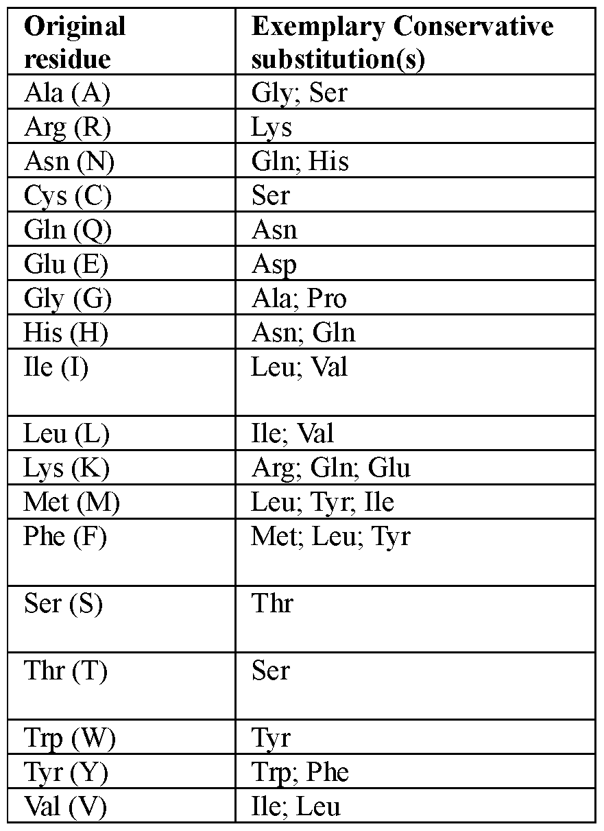 Figure imgf000052_0001