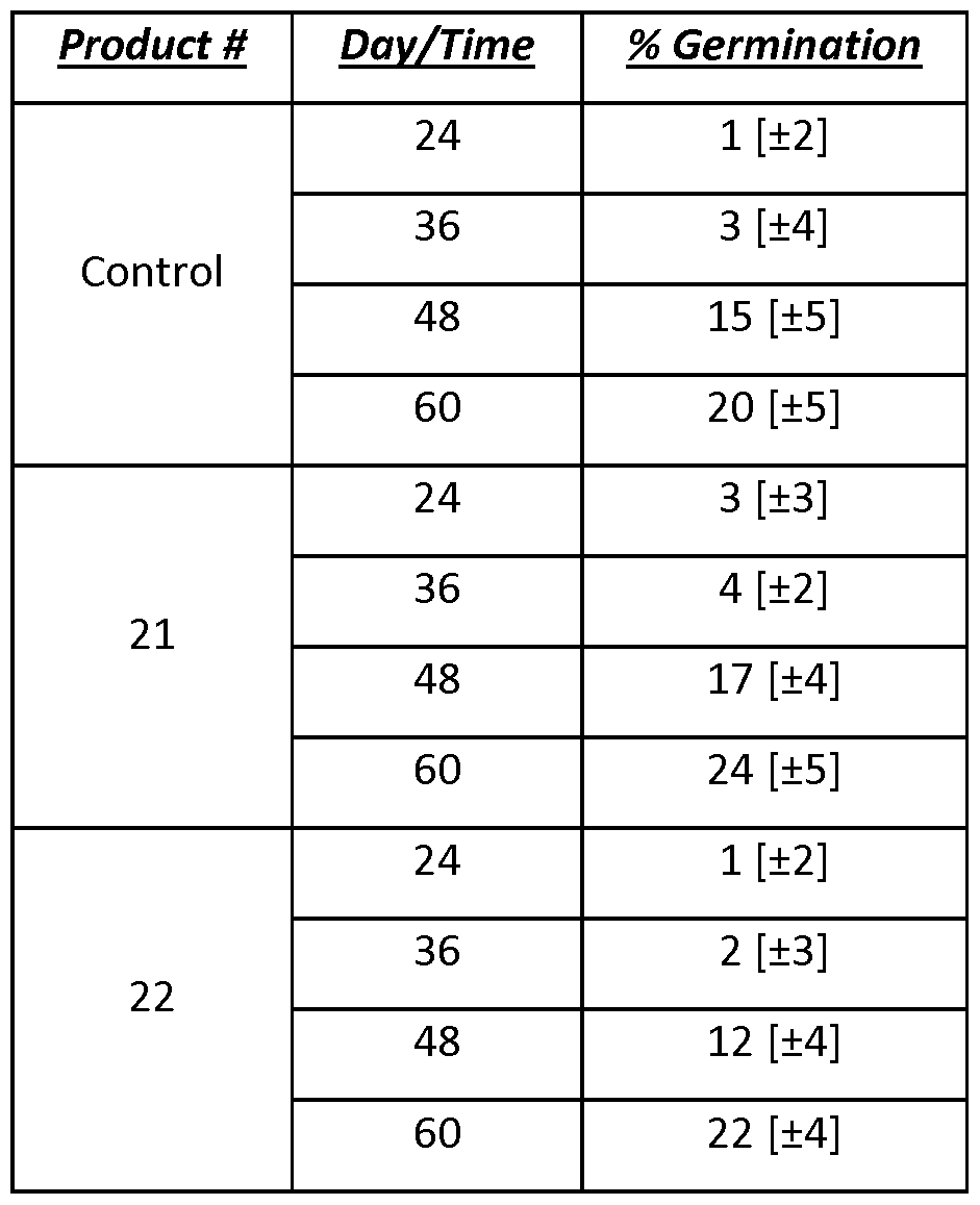 Figure imgf000086_0001