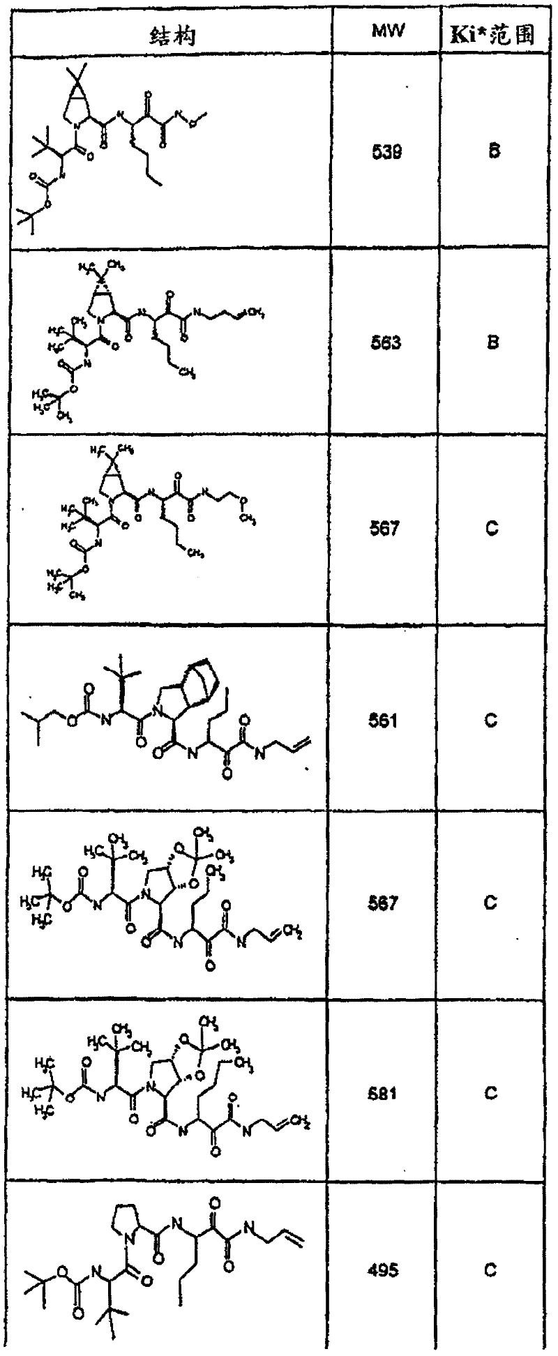 Figure BSA00000554725404071