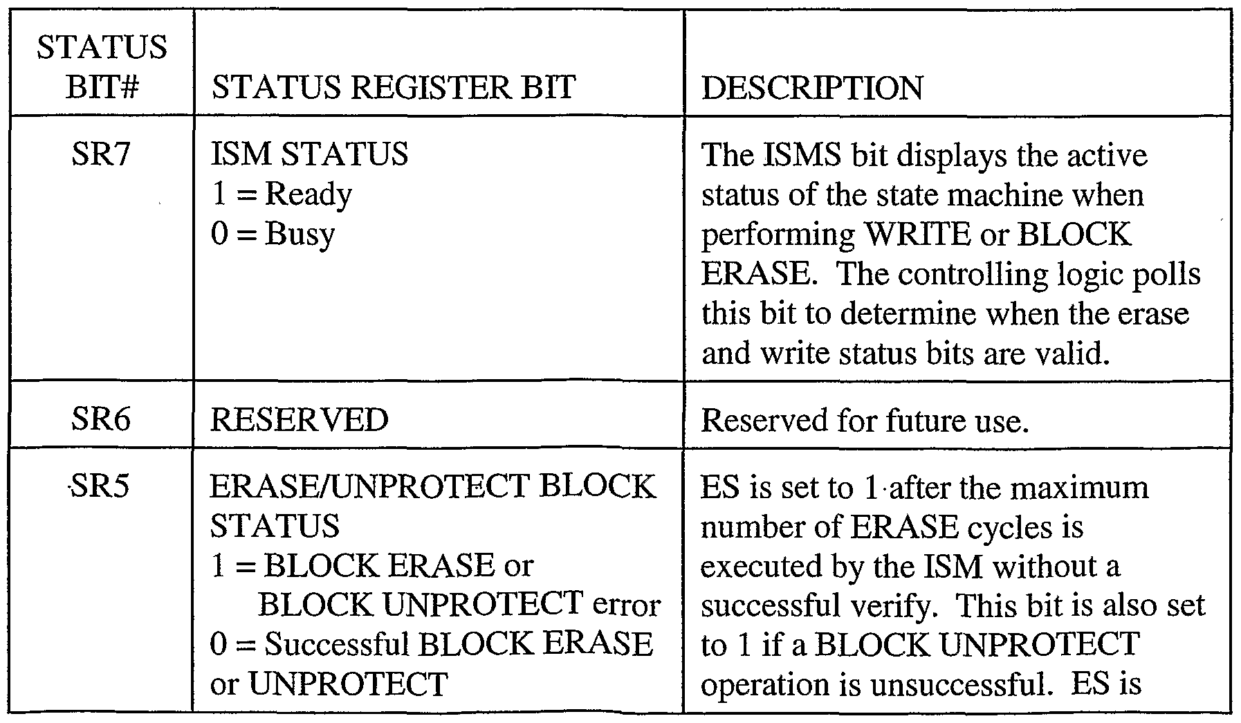 Figure imgf000029_0001