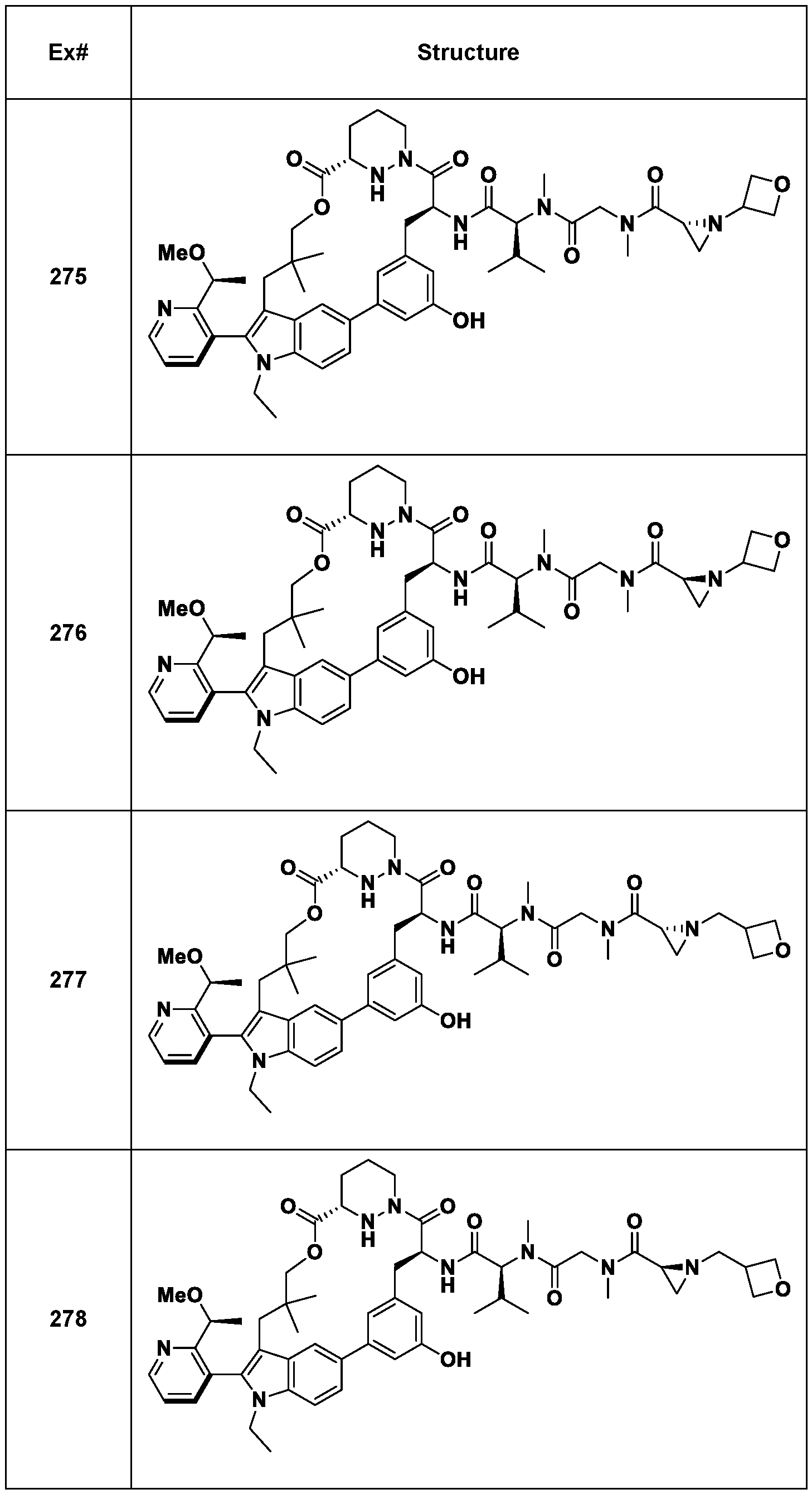 Figure imgf000110_0001
