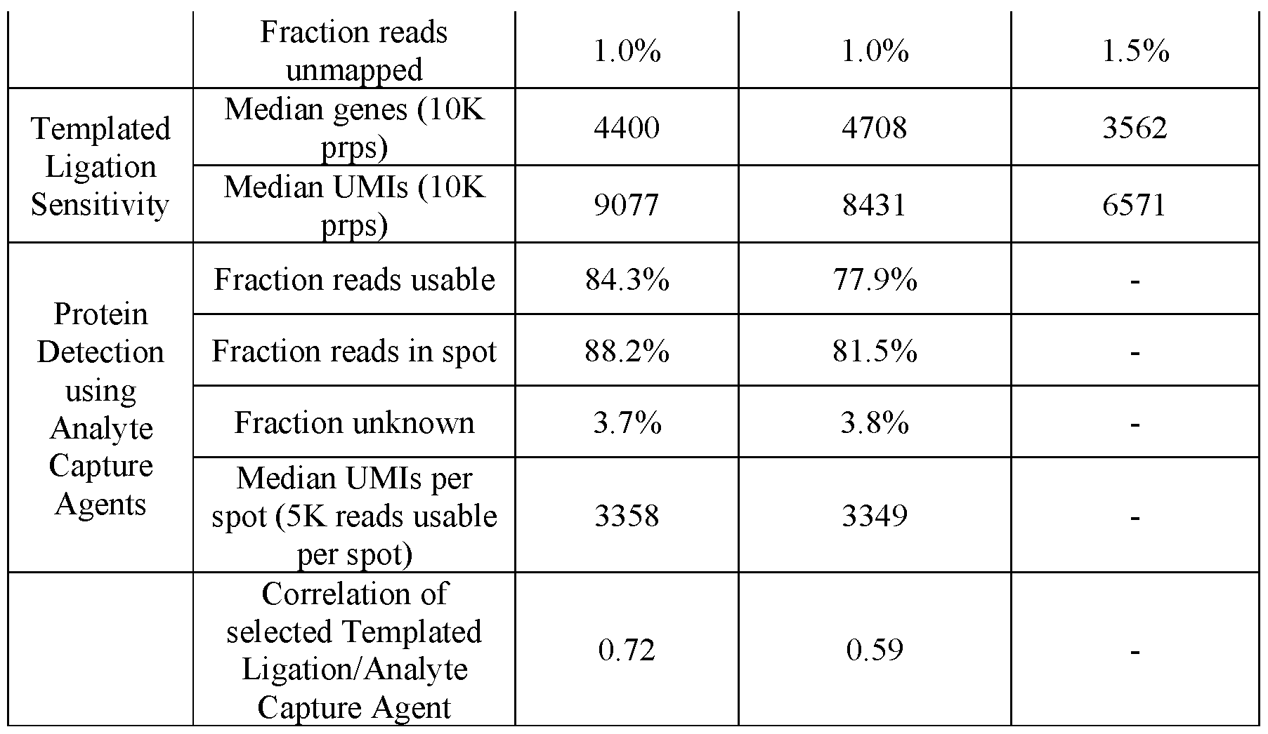 Figure imgf000053_0001