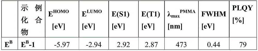 Figure BDA0004134659910002893