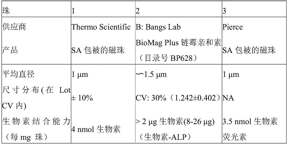 Figure GDA0002696417700000081