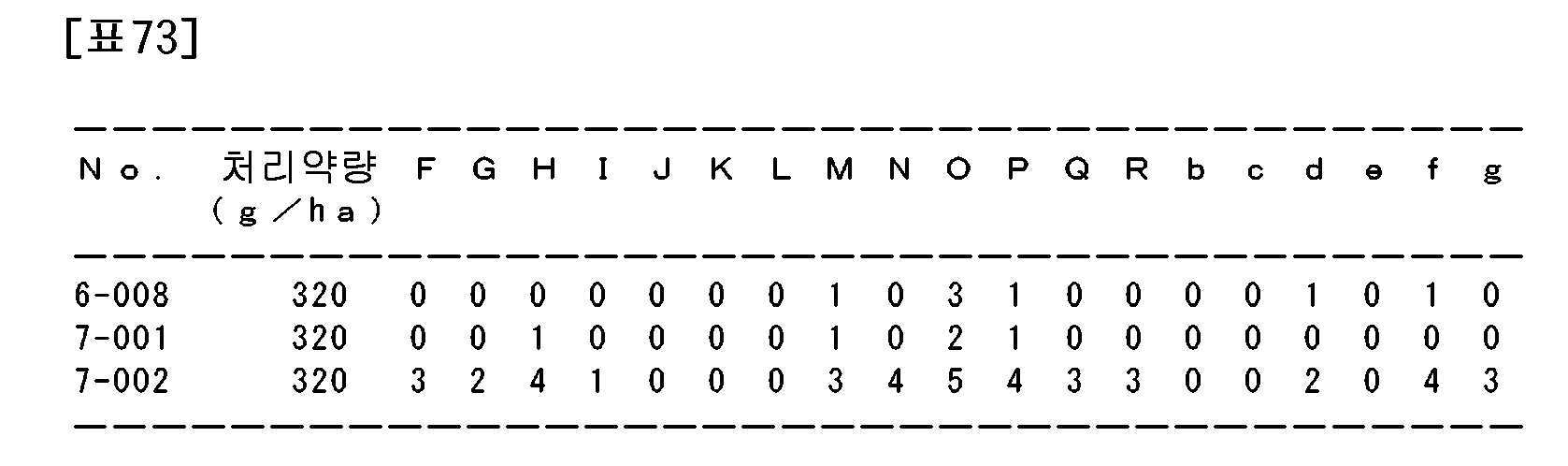 Figure 112021026189216-pat00131