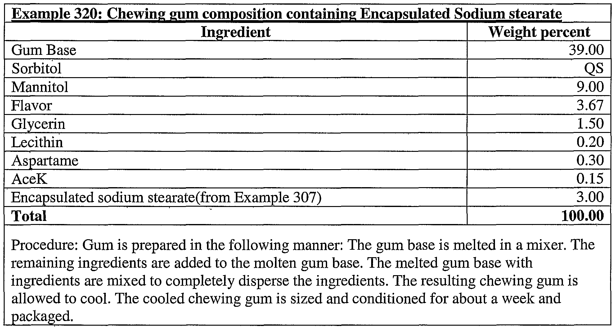 Figure imgf000162_0002