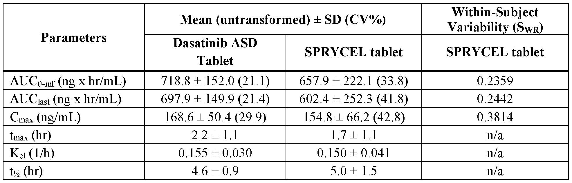 Figure imgf000096_0001