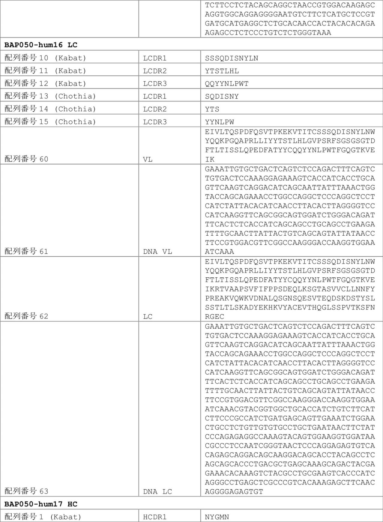 Figure 0007030750000039