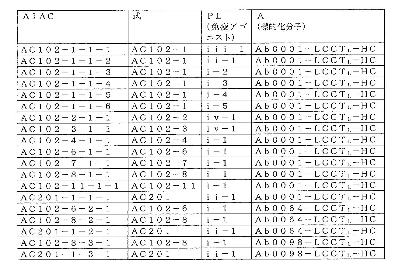 Figure 2024508976000089