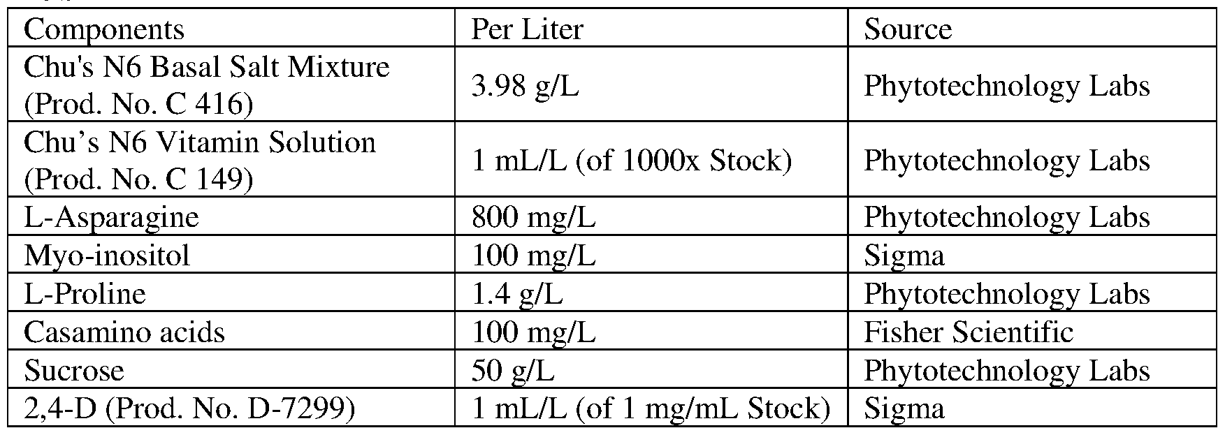 Figure imgf000063_0001