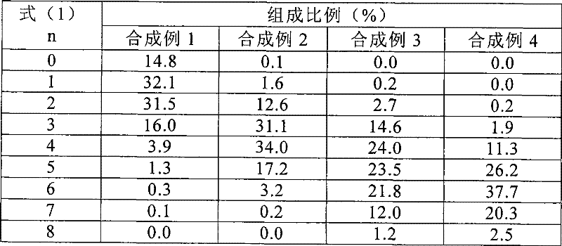 Figure G2007800073956D00161