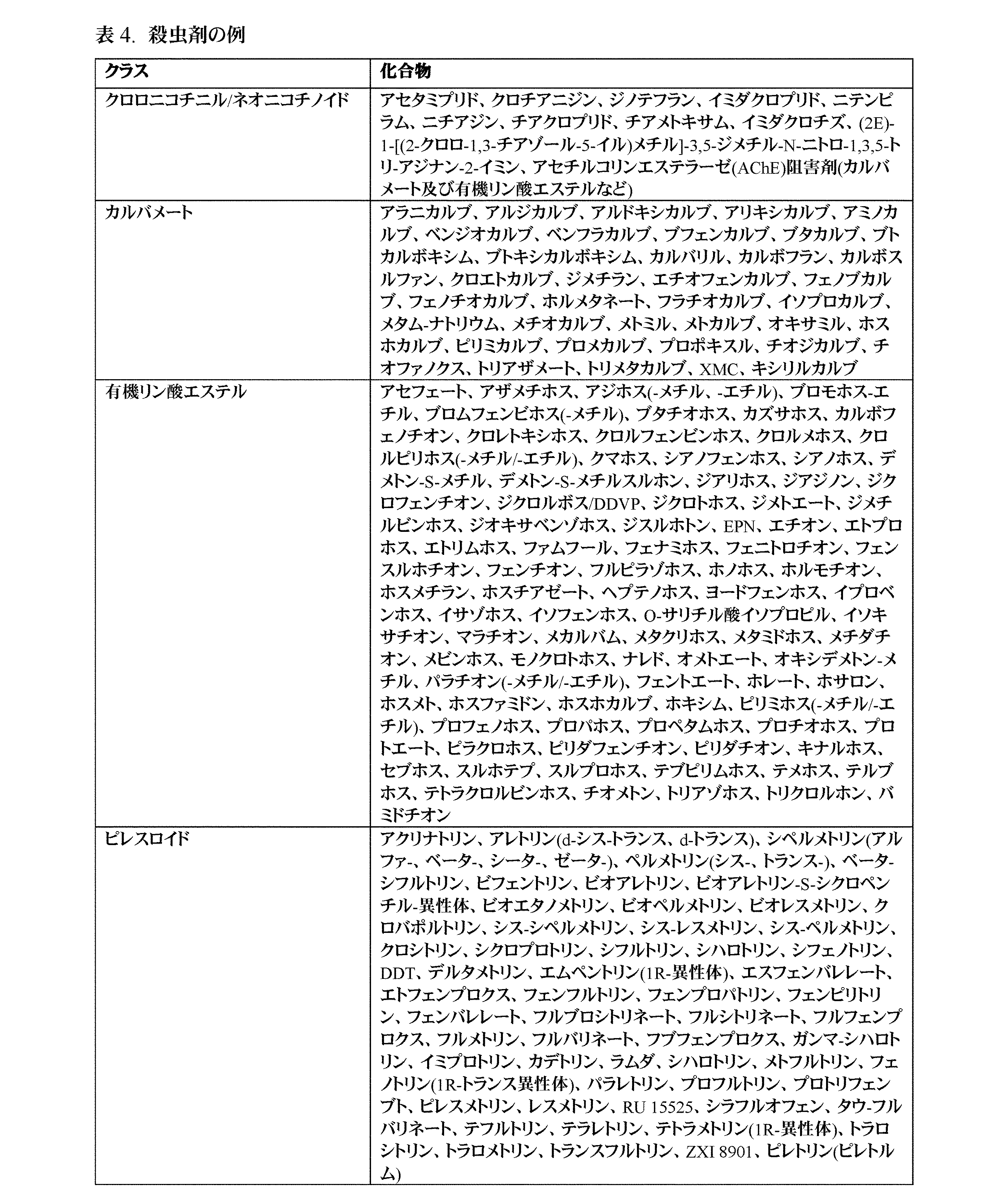 Figure 0007611132000006