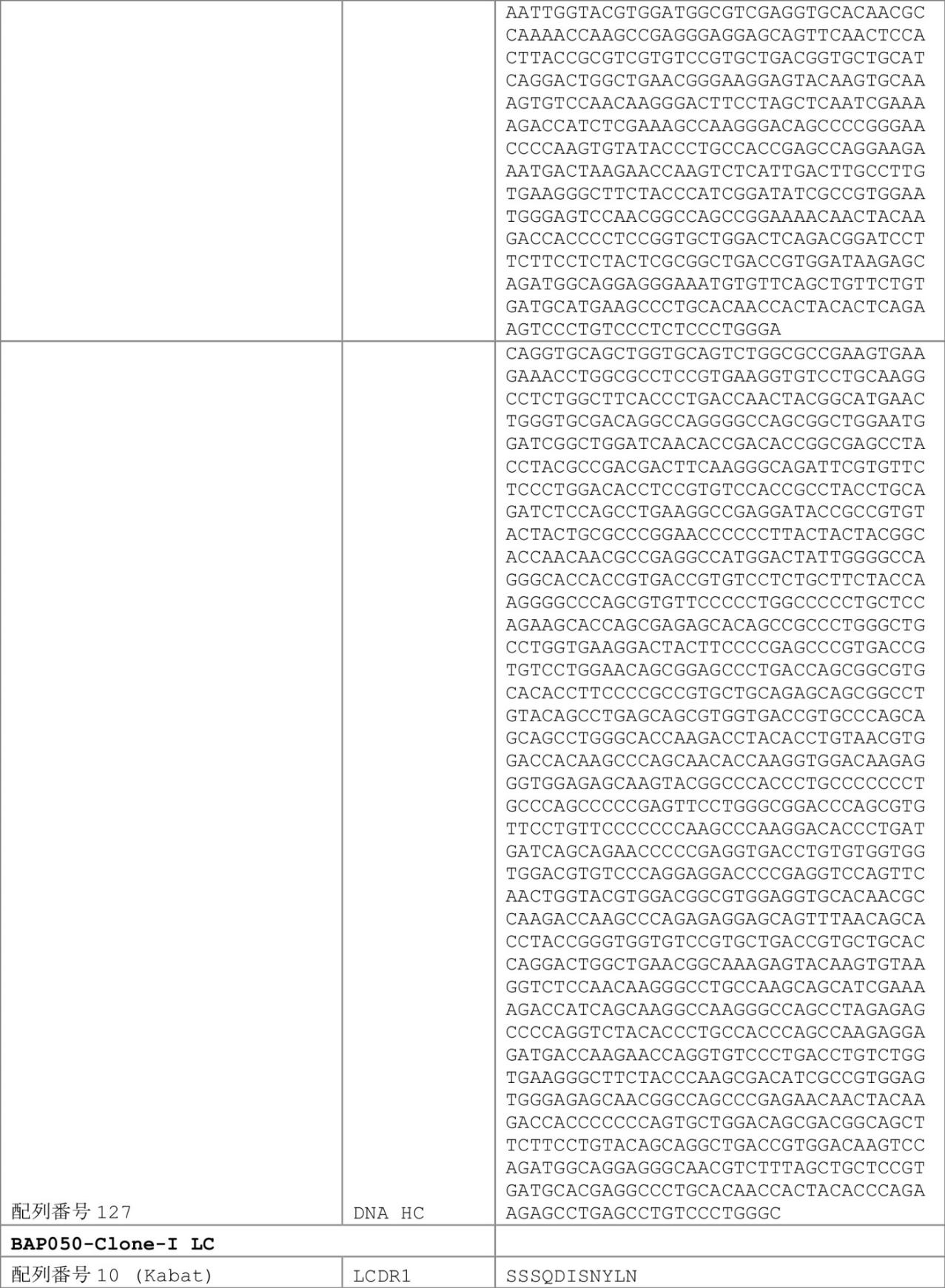 Figure 0007030750000097