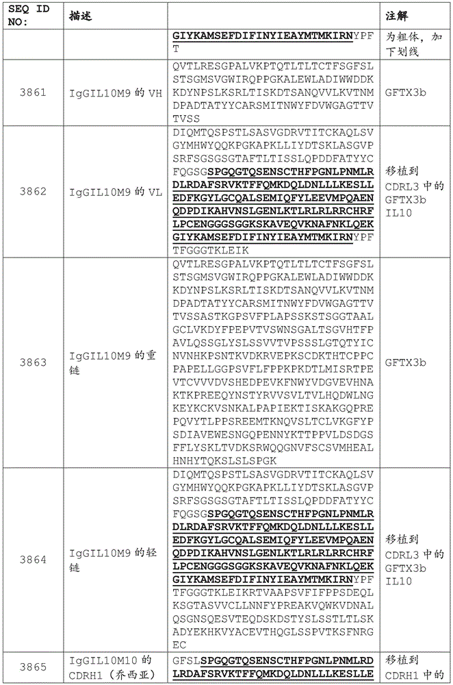 Figure BDA0002375507530004521