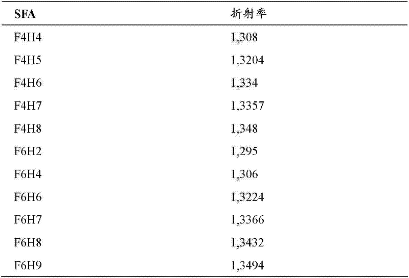 Figure BDA00001736717400111