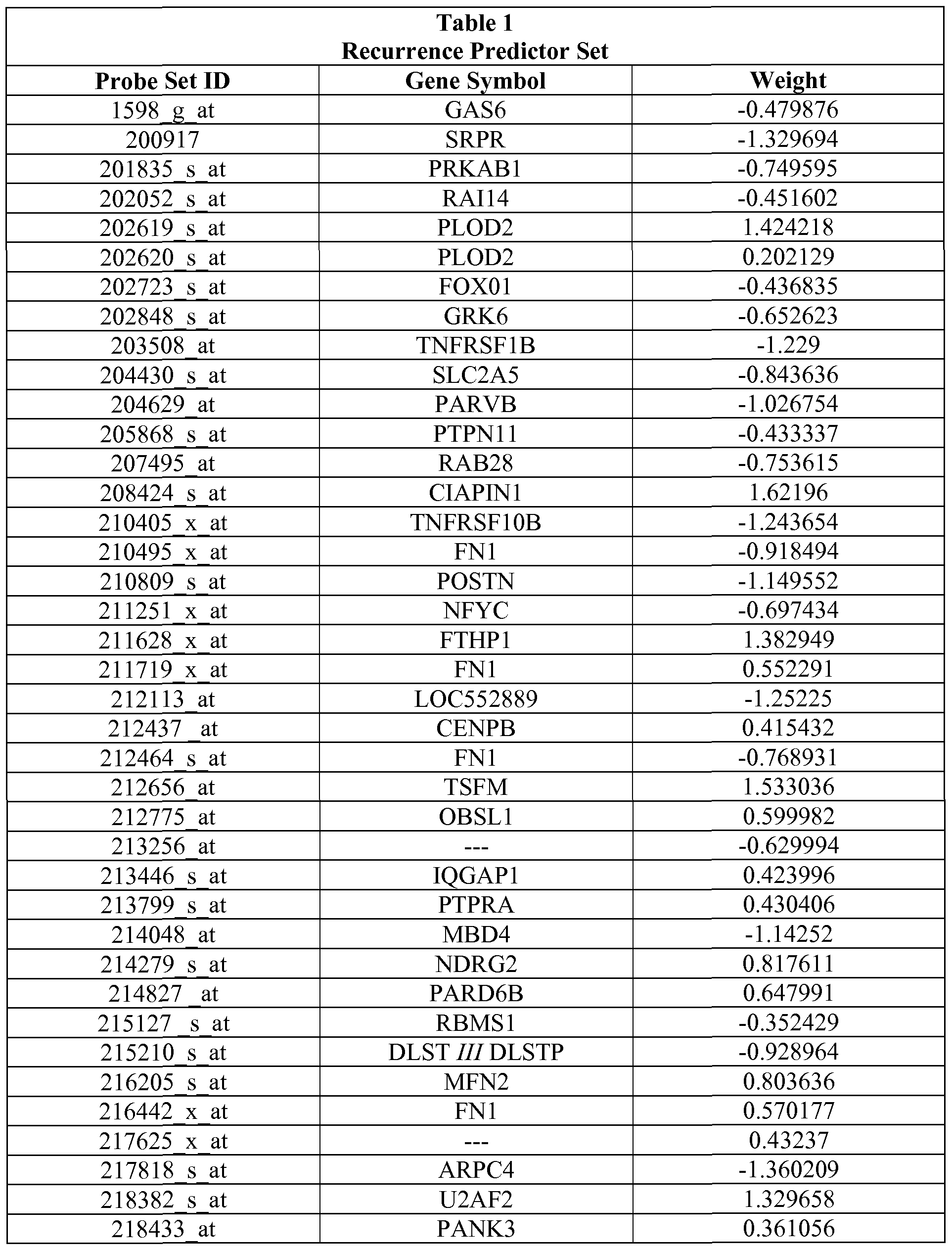 Figure imgf000006_0001