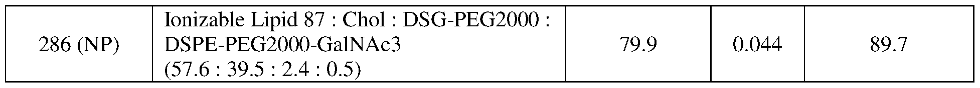 Figure imgf000140_0001