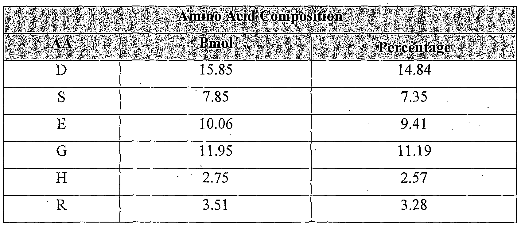 Figure imgf000329_0001