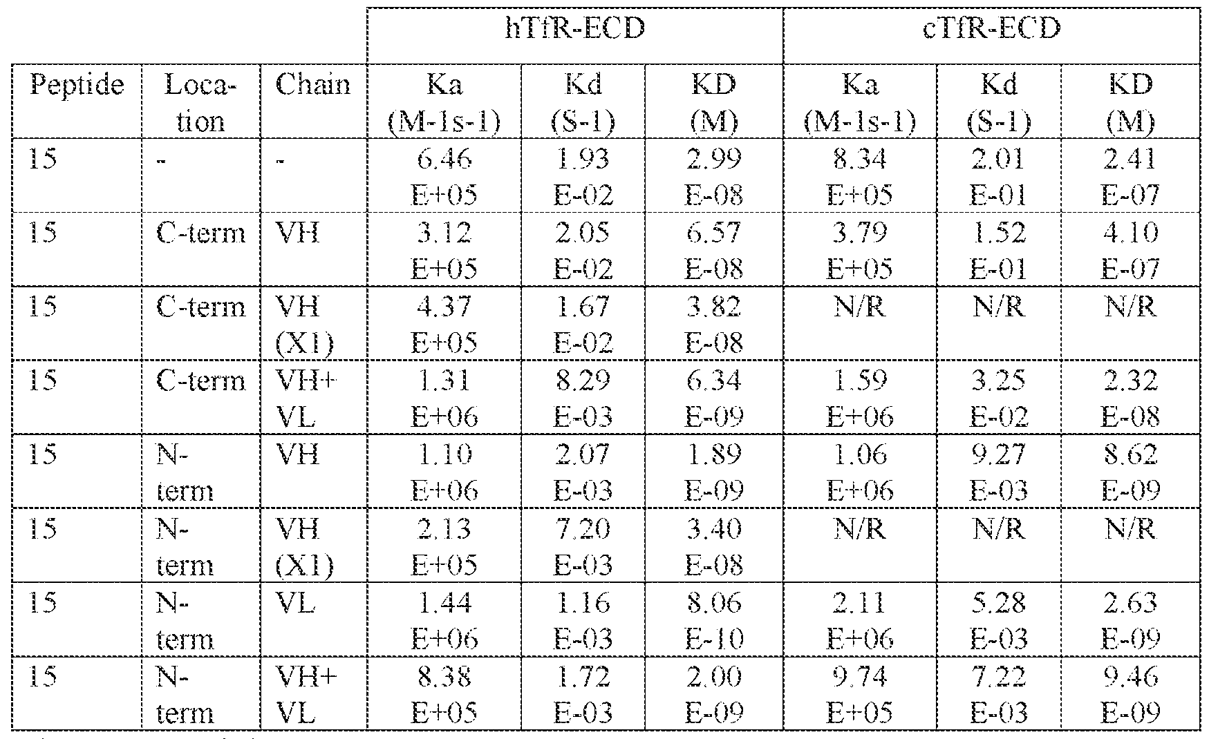 Figure imgf000047_0001