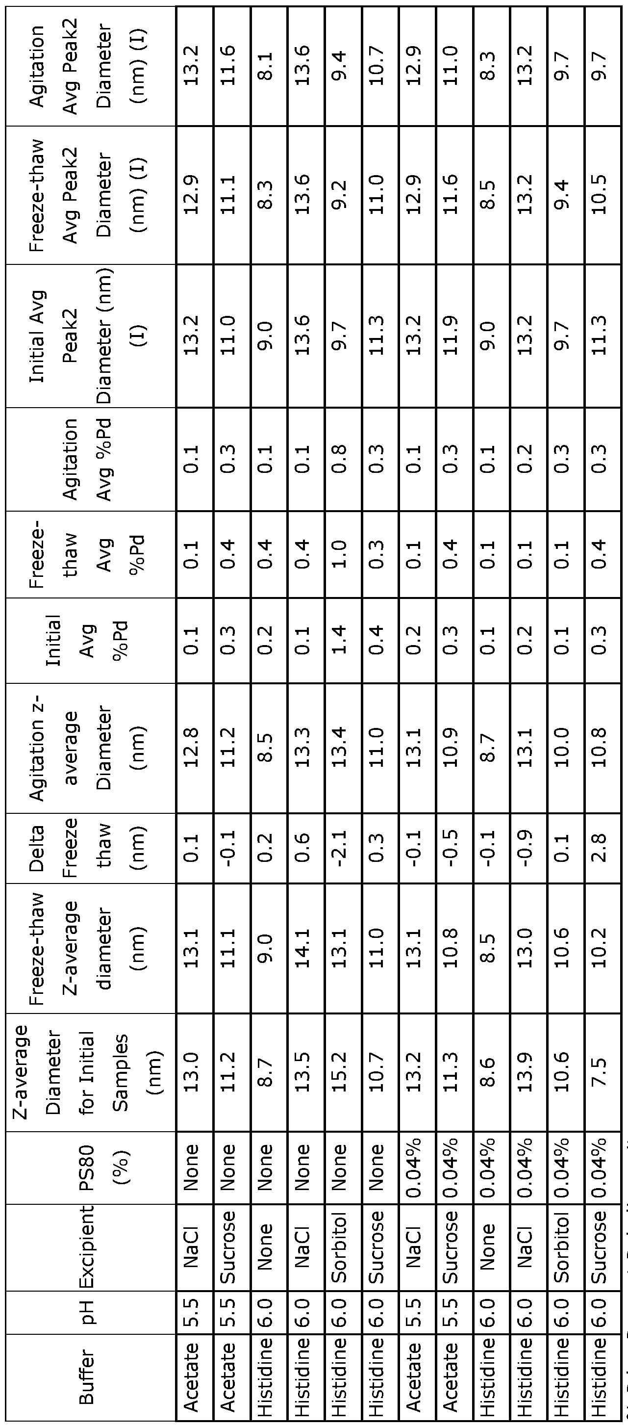Figure imgf000114_0001