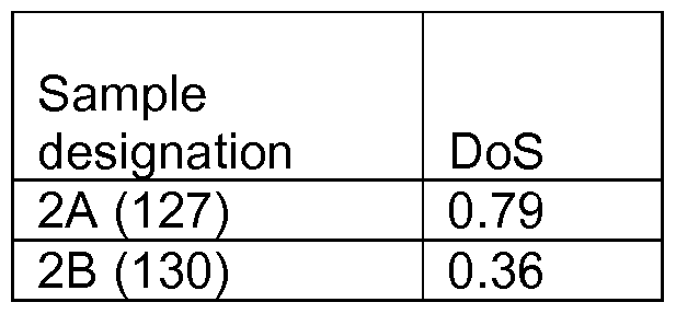 Figure imgf000040_0001