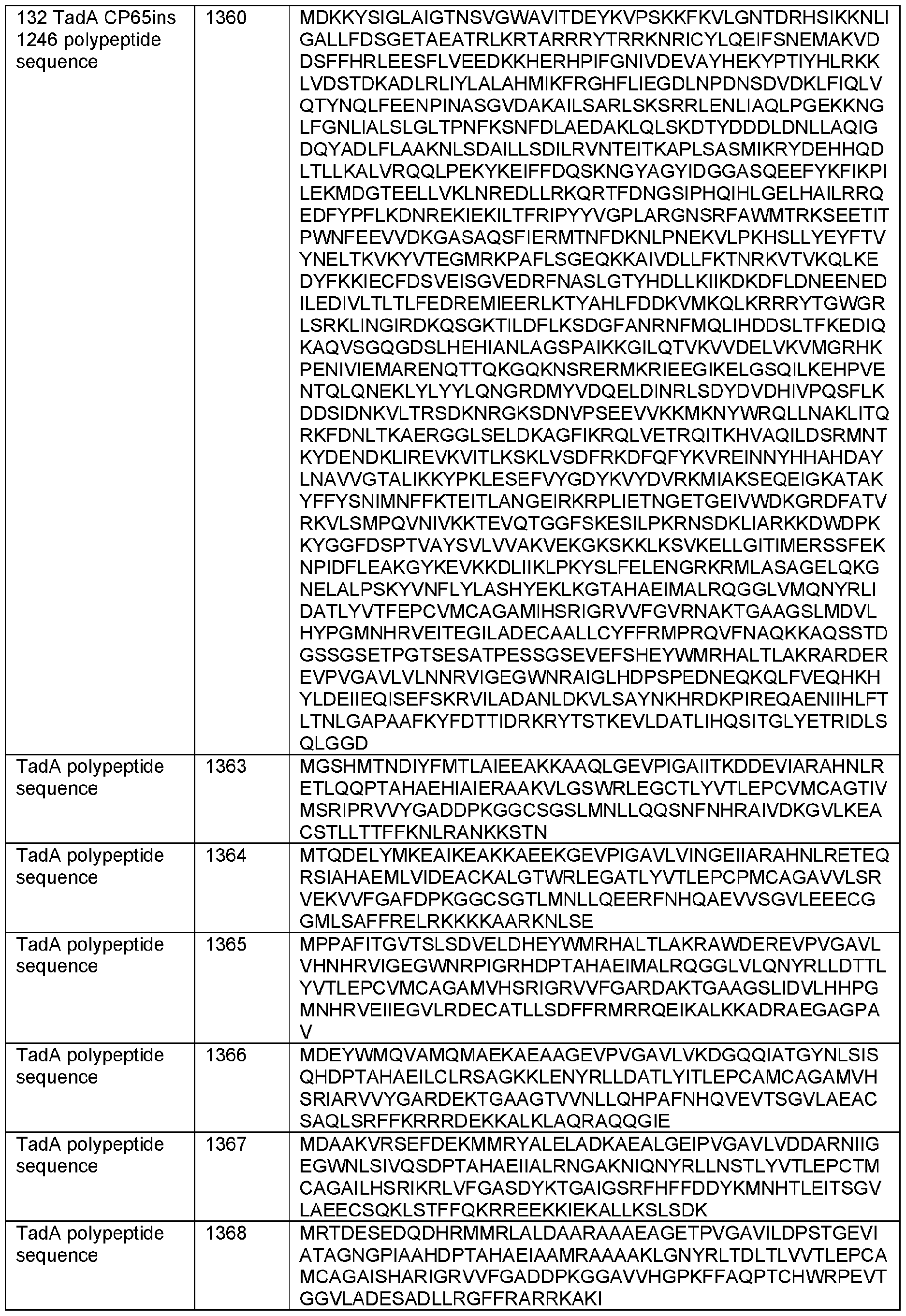 Figure imgf000290_0001