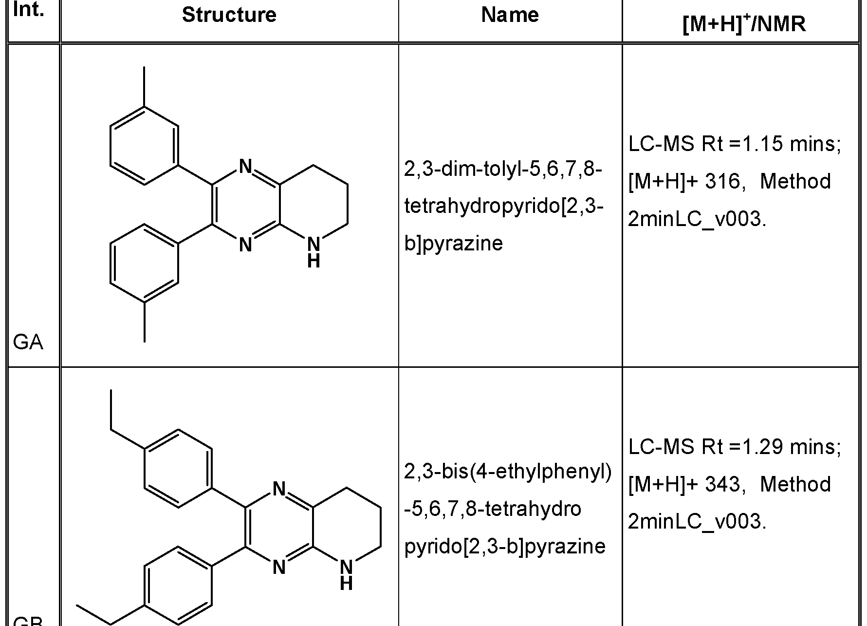 Figure imgf000136_0001