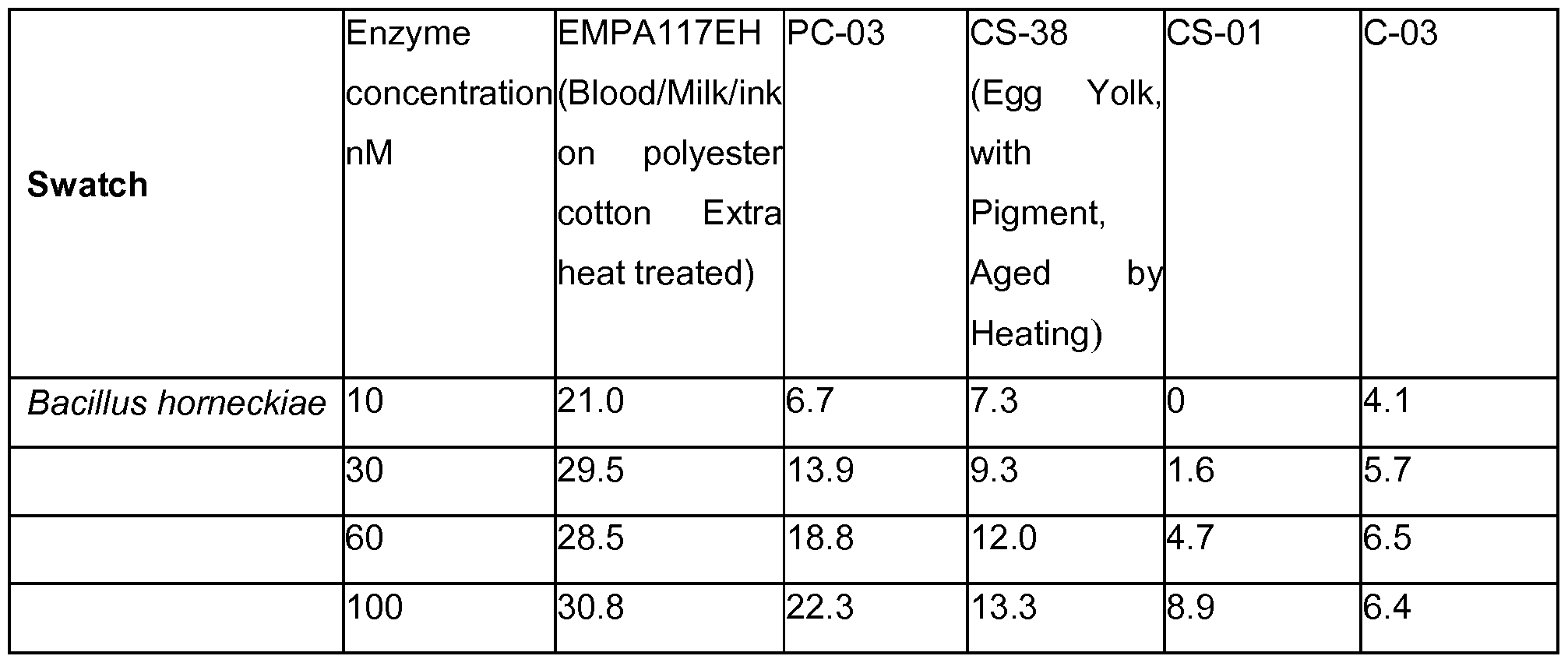 Figure imgf000061_0001