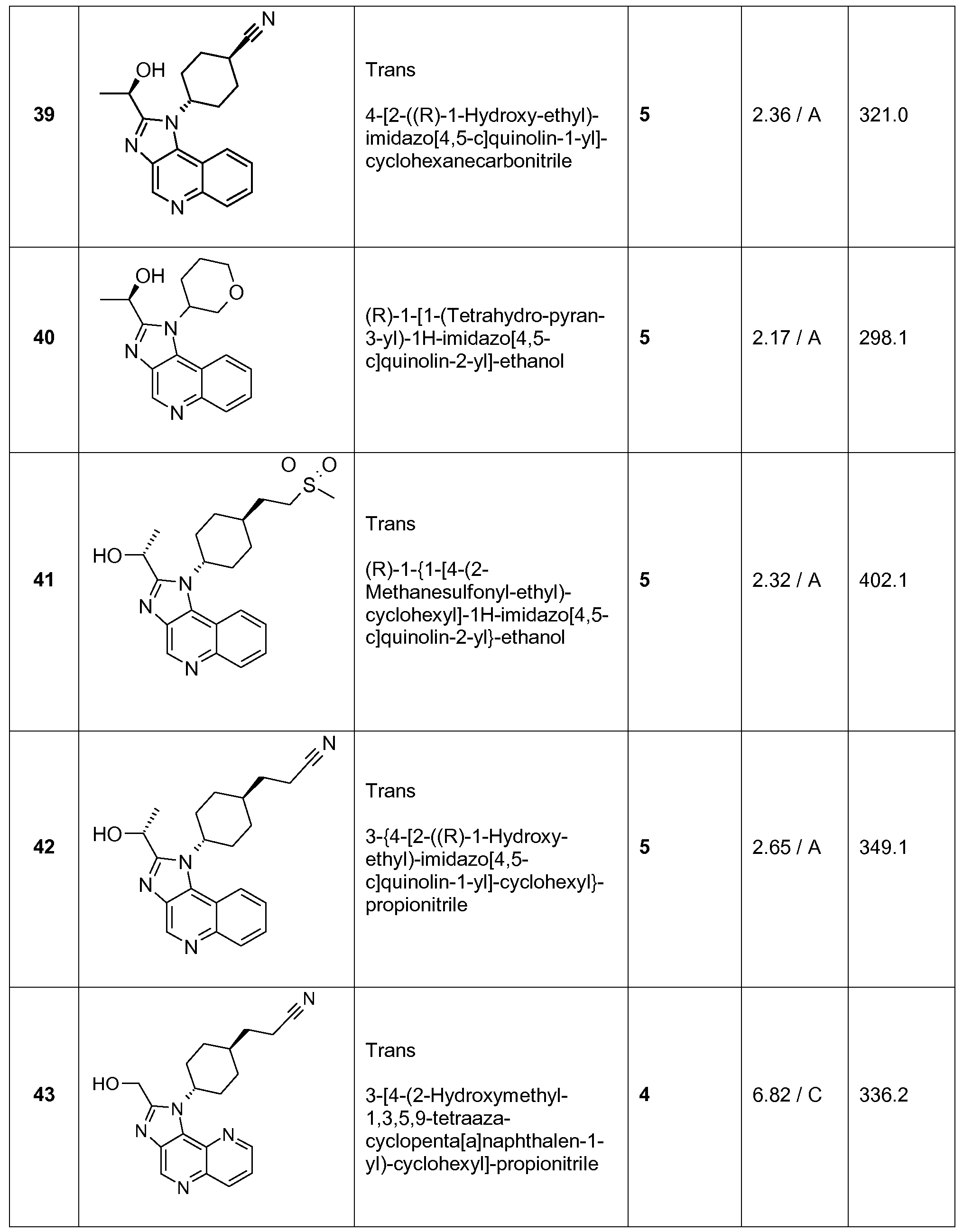 Figure imgf000163_0001