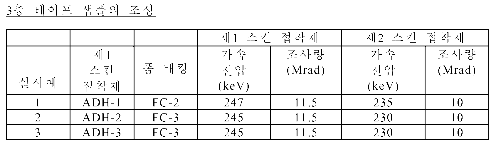 Figure 112009034085126-pct00005