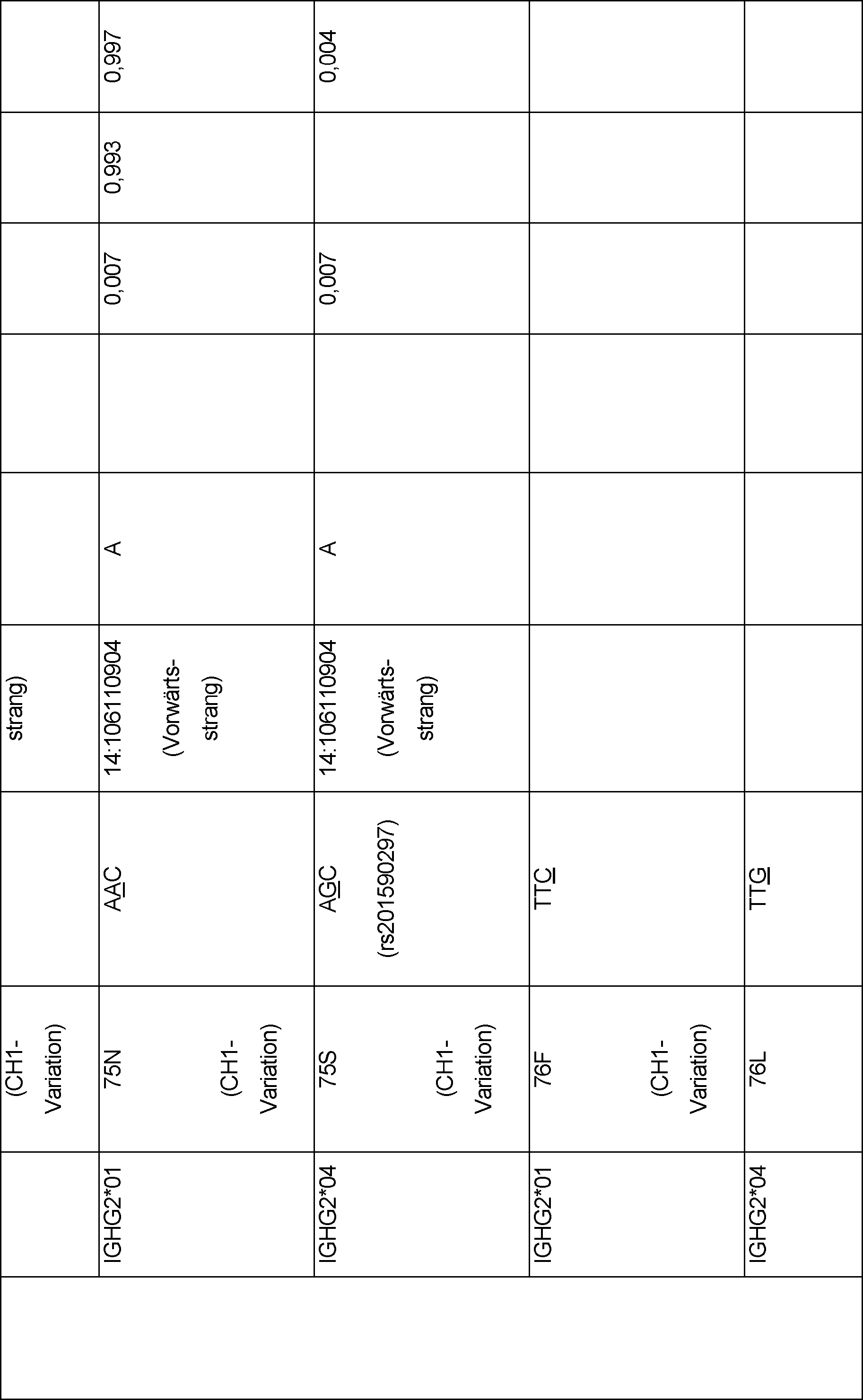 Figure DE202015009007U1_0047