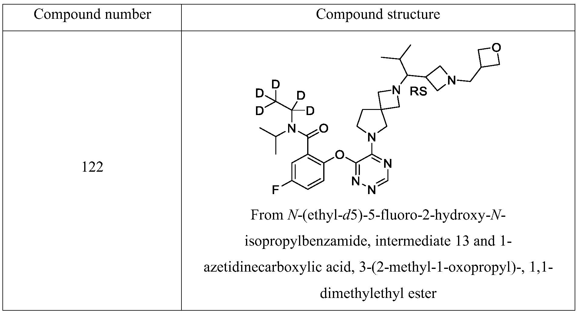 Figure PCTCN2022091065-appb-000186